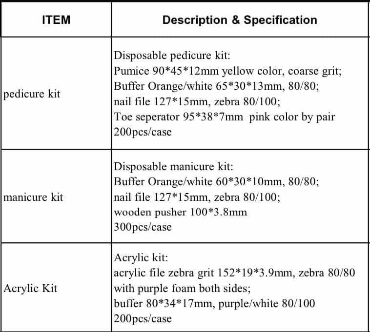 Disposable Pedicure/Manicure/Acrylic Kit & Towel Bundle